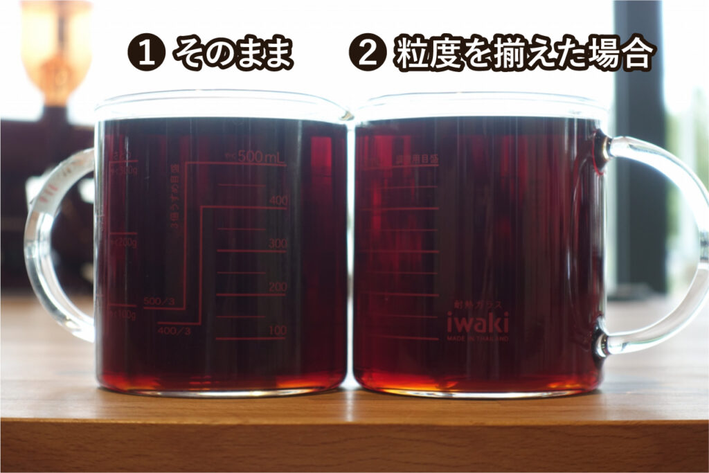 珈琲きゃろっとマガジン | 美味しいコーヒーを飲むために、新しい道具 