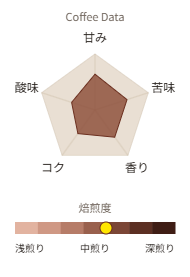 【810】∵41∵メキシコ・チアパス・カフェインレス(200g)